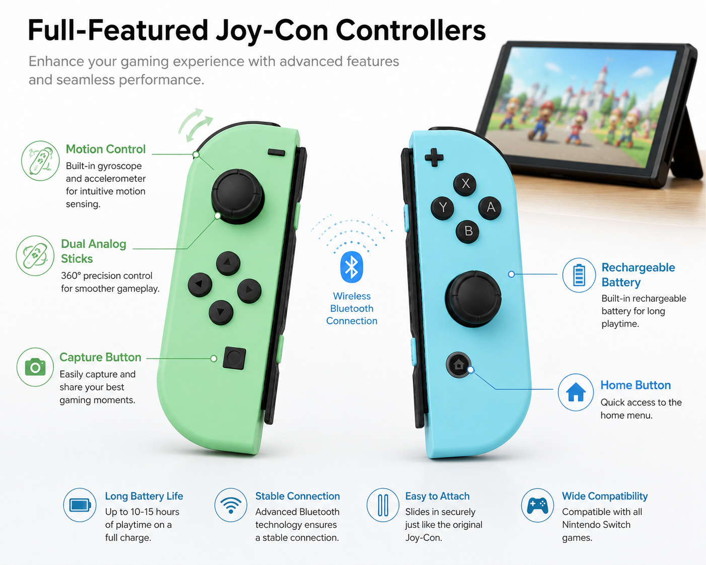 Wireless Controller Pair Compatible with Nintendo Switch L/R Green Blue