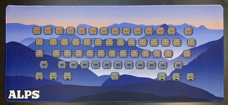 Vintage Keyboard Alps SKCM SKCL Custom Mechanical Deskmat Desk Mat Mousepad