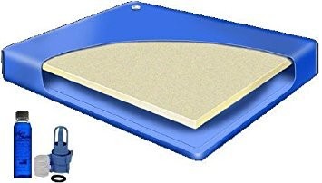 Queen Size 60x84 Semi Waveless Waterbed Mattress w/ a 4oz Bottle of Premium C...