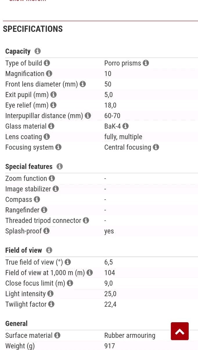Wind River Mesa Wilderness Optics Binoculars By Leupold Waterproof 10x50mm RARE