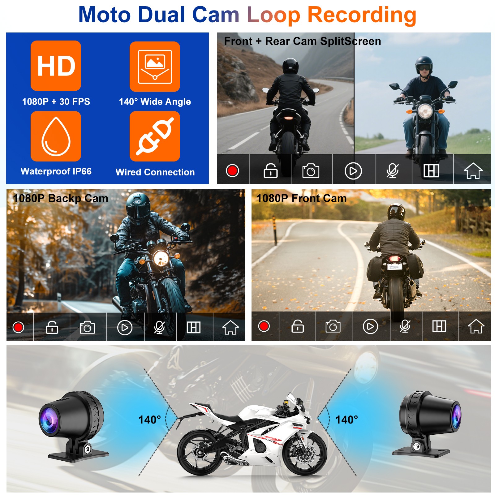 2026 Motorcycle CarPlay 7" Waterproof GPS Disp for Motorbike, Wireless CarPlay