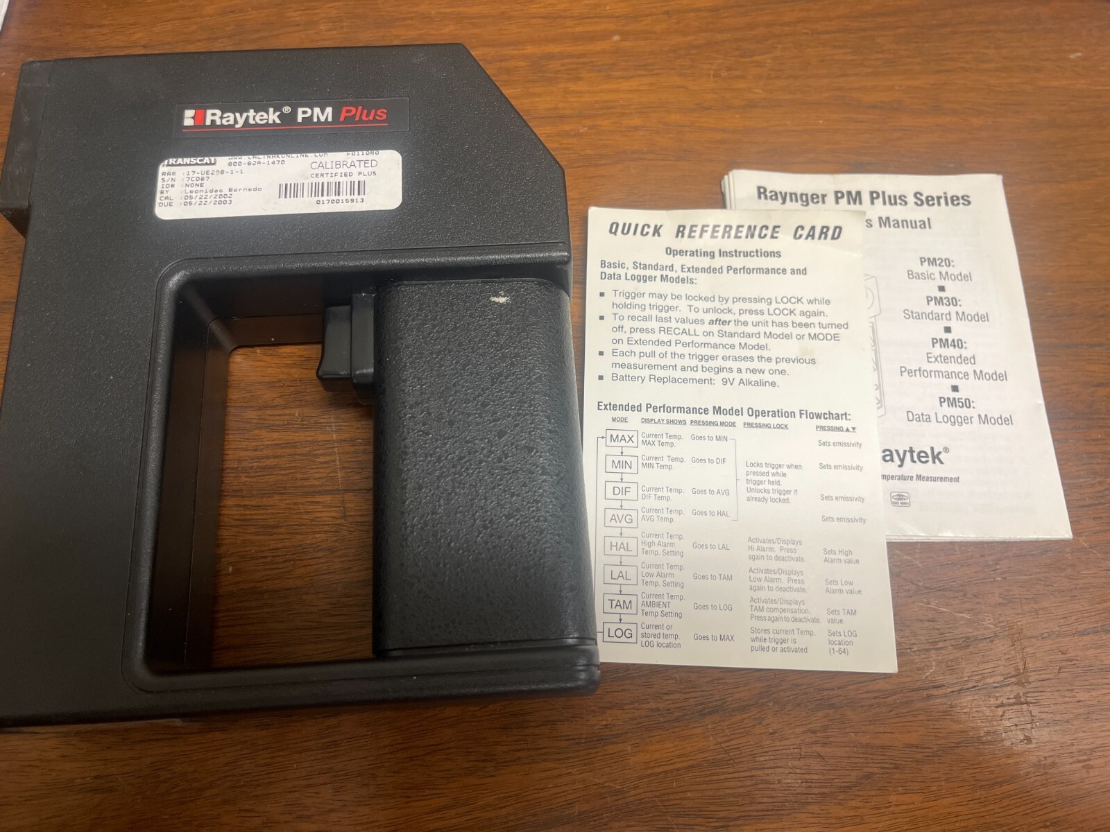 Raytek RAYRPM20L2U