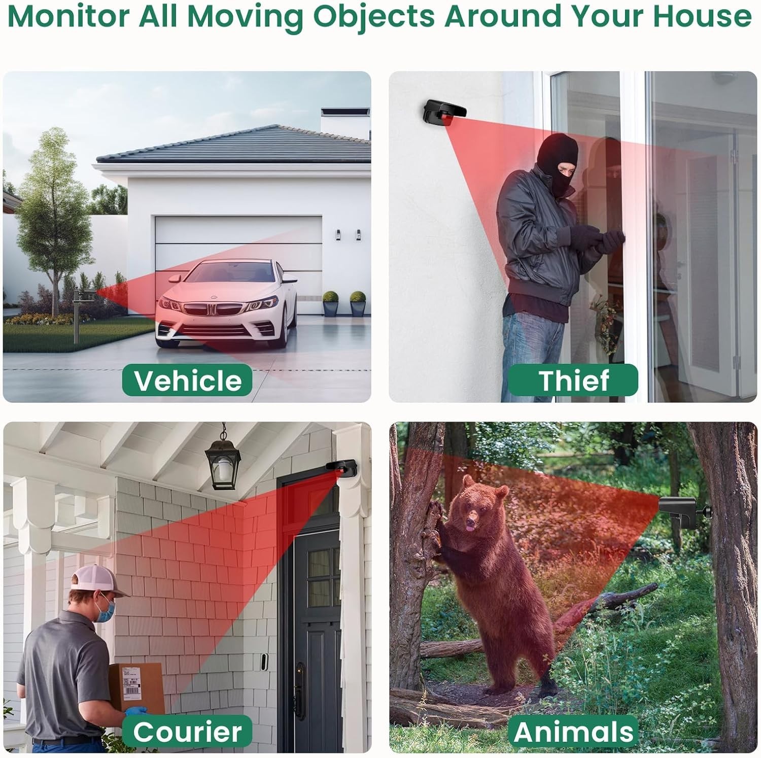 Driveway Alarm Motion Sensor, Bistee 600FT Range Wireless Driveway Alarm Outd...
