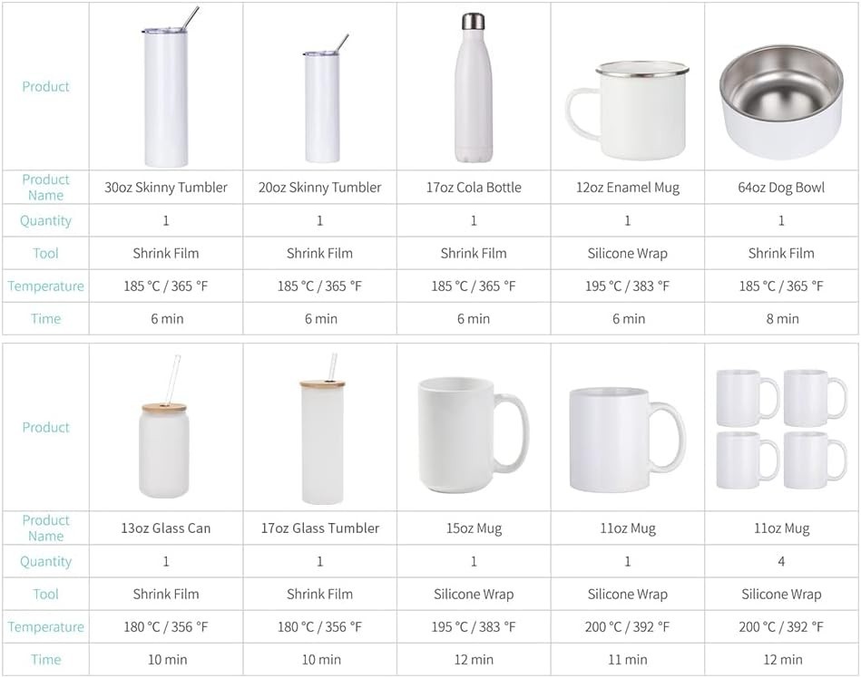Professional Mini Sublimation Oven - 12L with Touch Control & Ceramic Interior