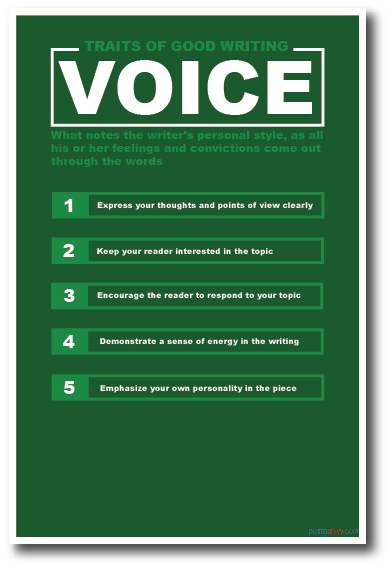 Traits Of Good Writing - Voice - NEW Language Arts Classroom POSTER