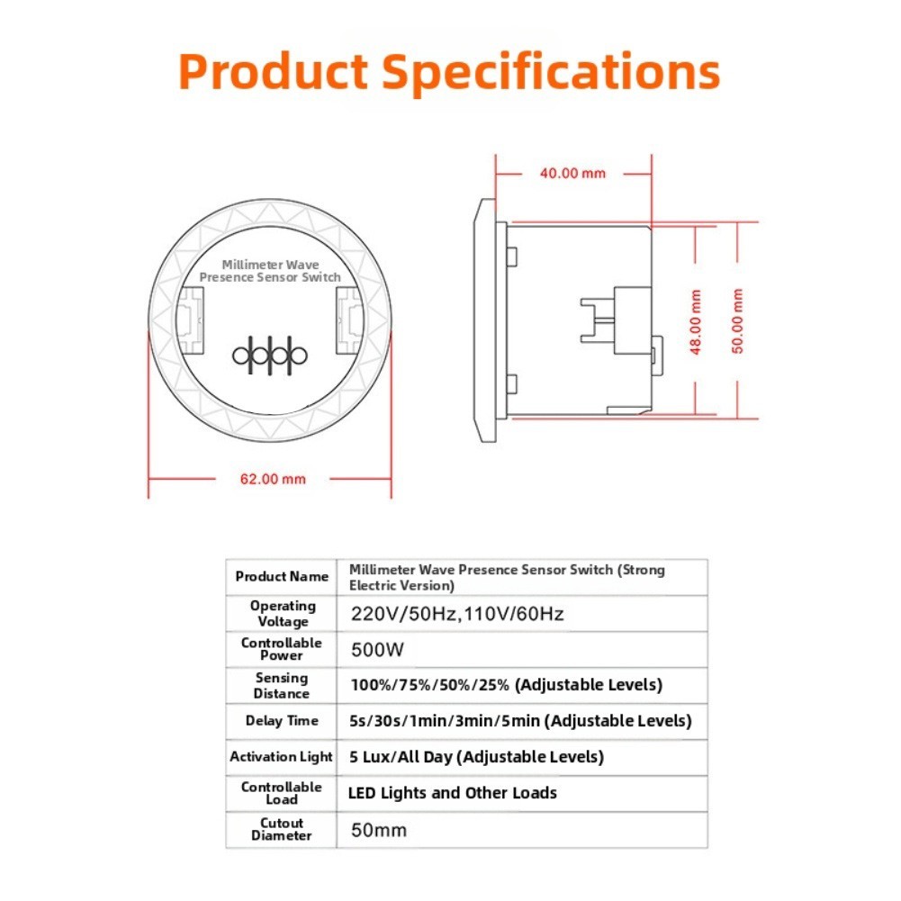 Motion Sensor Switch with 24GHz Human Presence Detection for Energy Saving