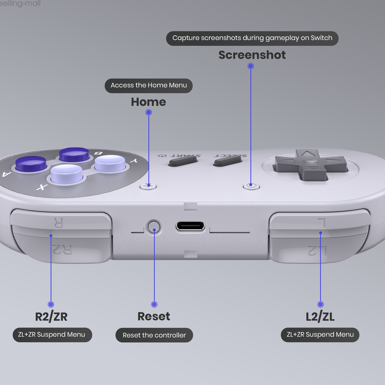 Wireless Switch Online Controller SNES Gamepad for Switch PC Steam Raspberry