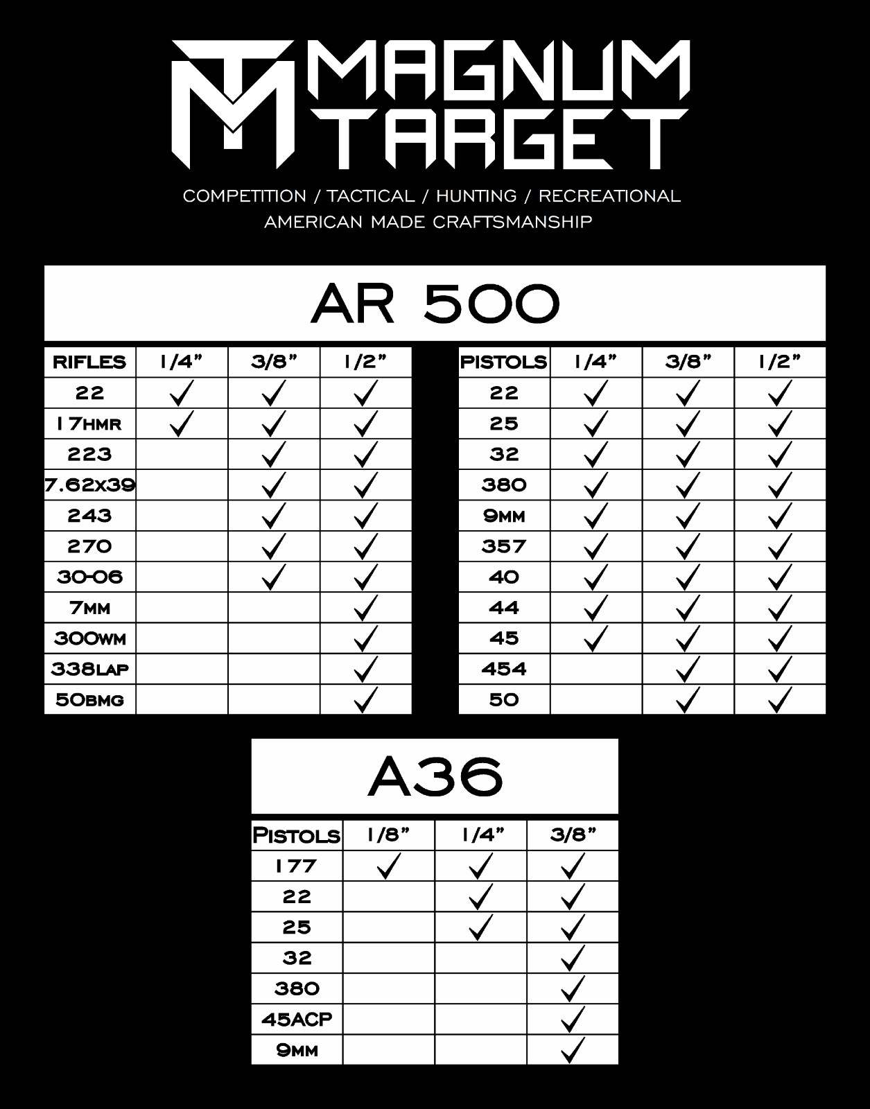 3/8AR500 6x12 Auto Reset Spade Popper - Spring Reactive Steel Shooting Target