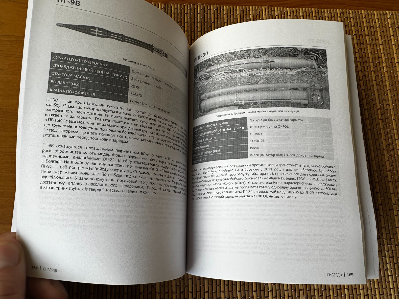 A Guide for Ukraine 2024