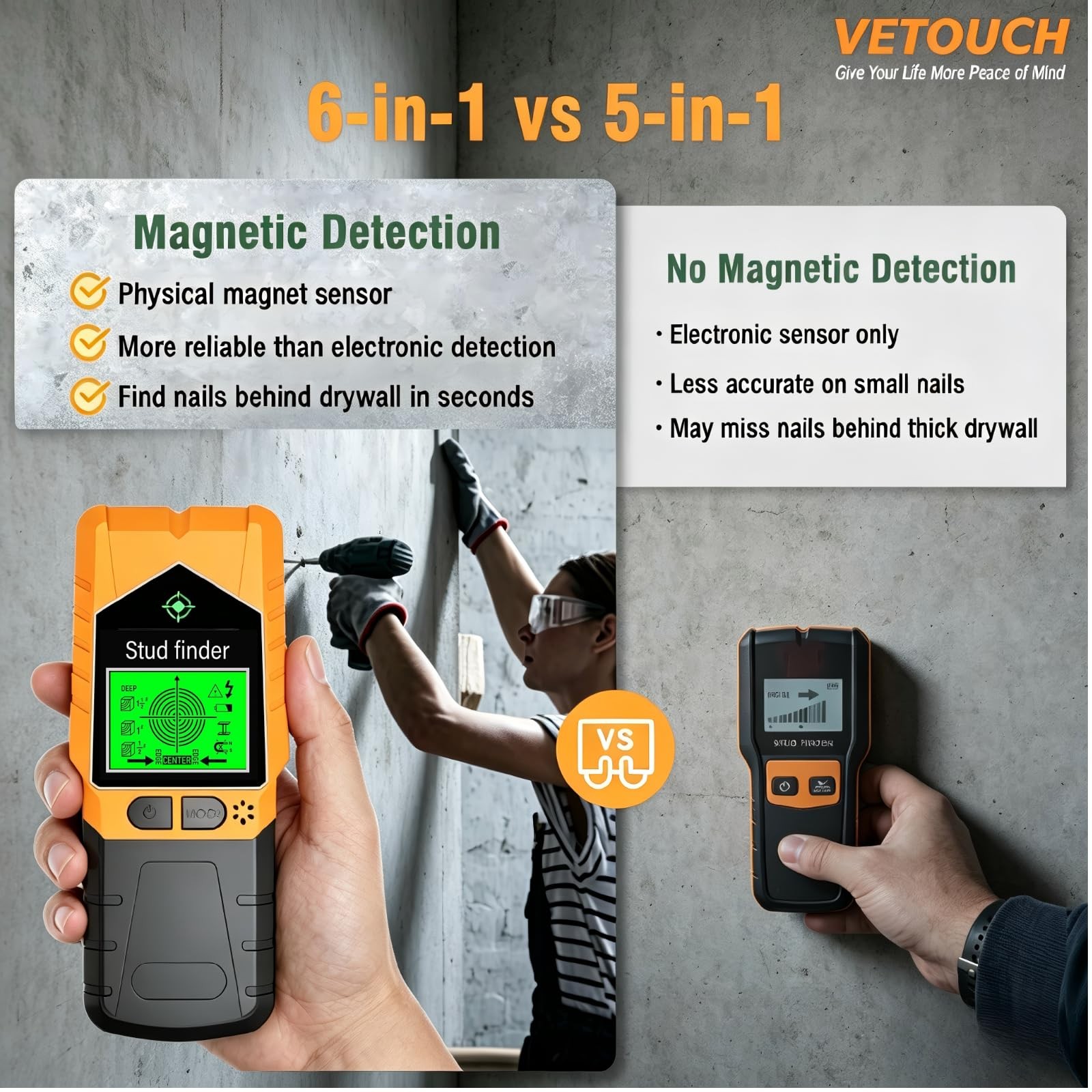 VETOUCH Orange Black Stud Finder Wall Scanner LCD Display