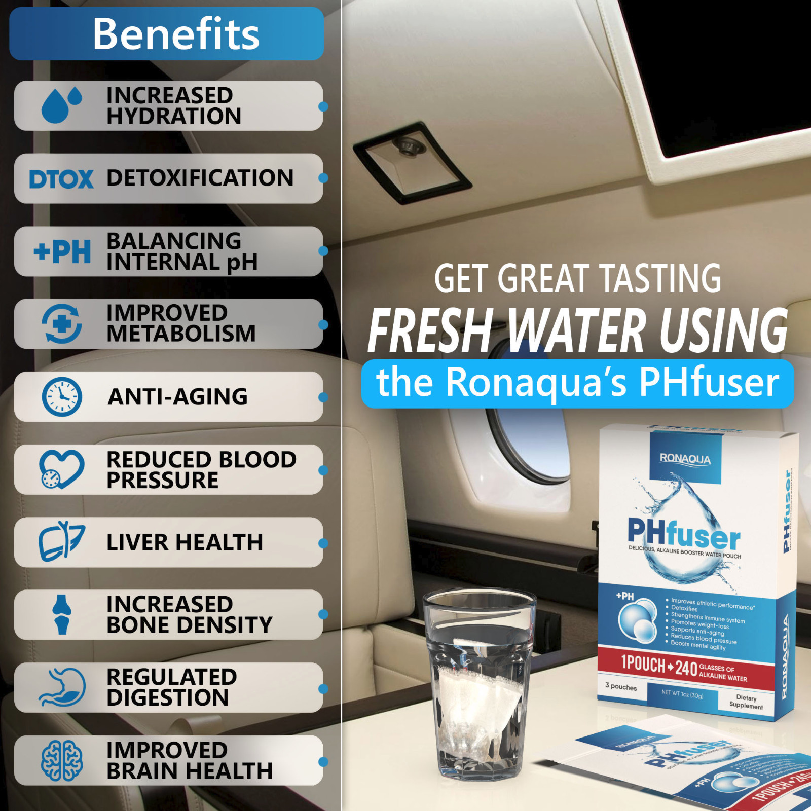PHfuser Alkaline Water Filtration Pouch 3 Pack