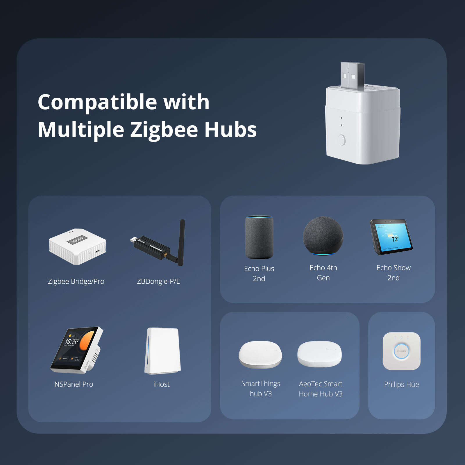 SONOFF Micro ZigBee 3.0 USB Adaptor, USB 2.0 High Speed USB Adaptor Smart Switch