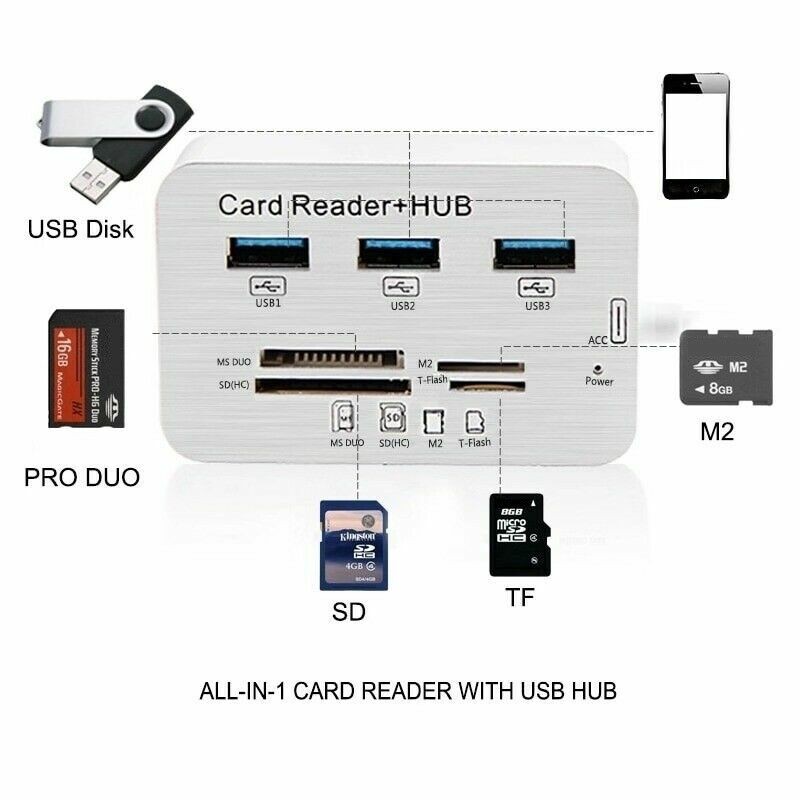 3 Port USB 3.0 Hub Memory Card Reader Adapter for MS SD M2 TF Cards