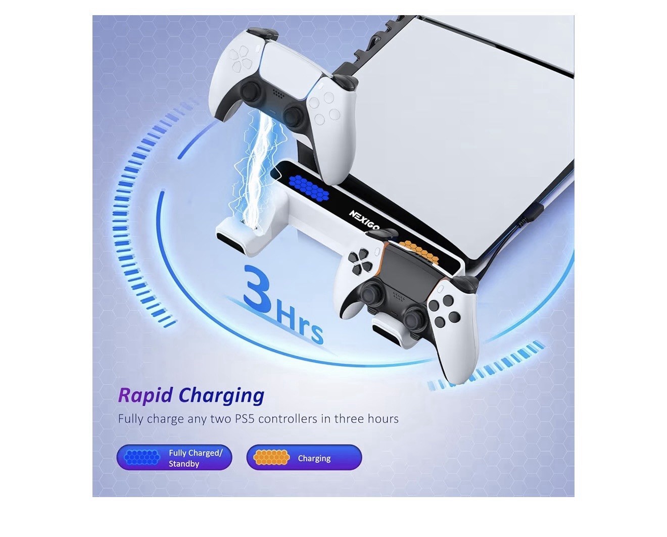 NexiGo Horizontal Charging Dock Kit for PS5 Slim Dual Controller Fast Charger