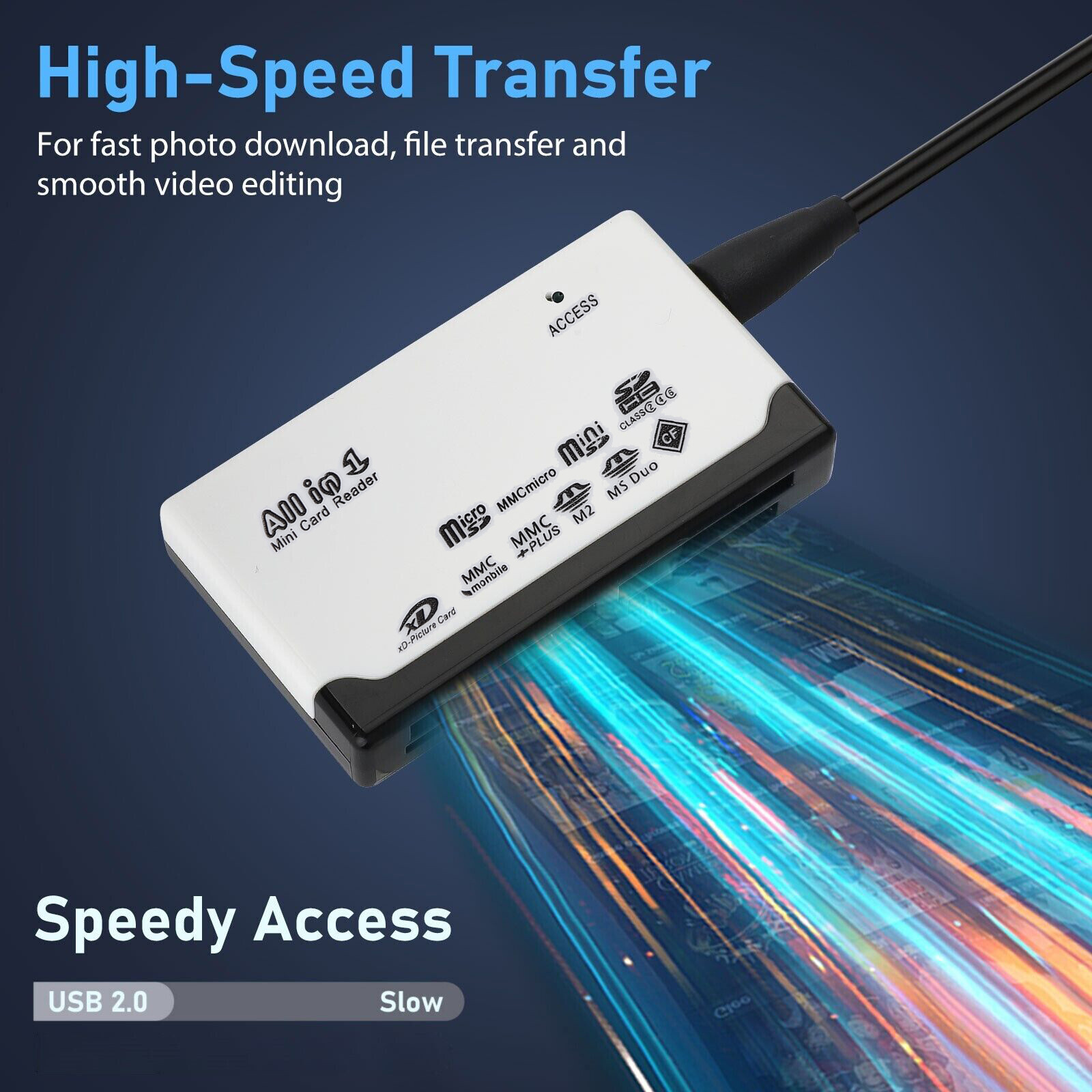 Memory Card Reader Multifunction 6-IN-1 USB 2.0 High Speed For CF XD SD MS Card