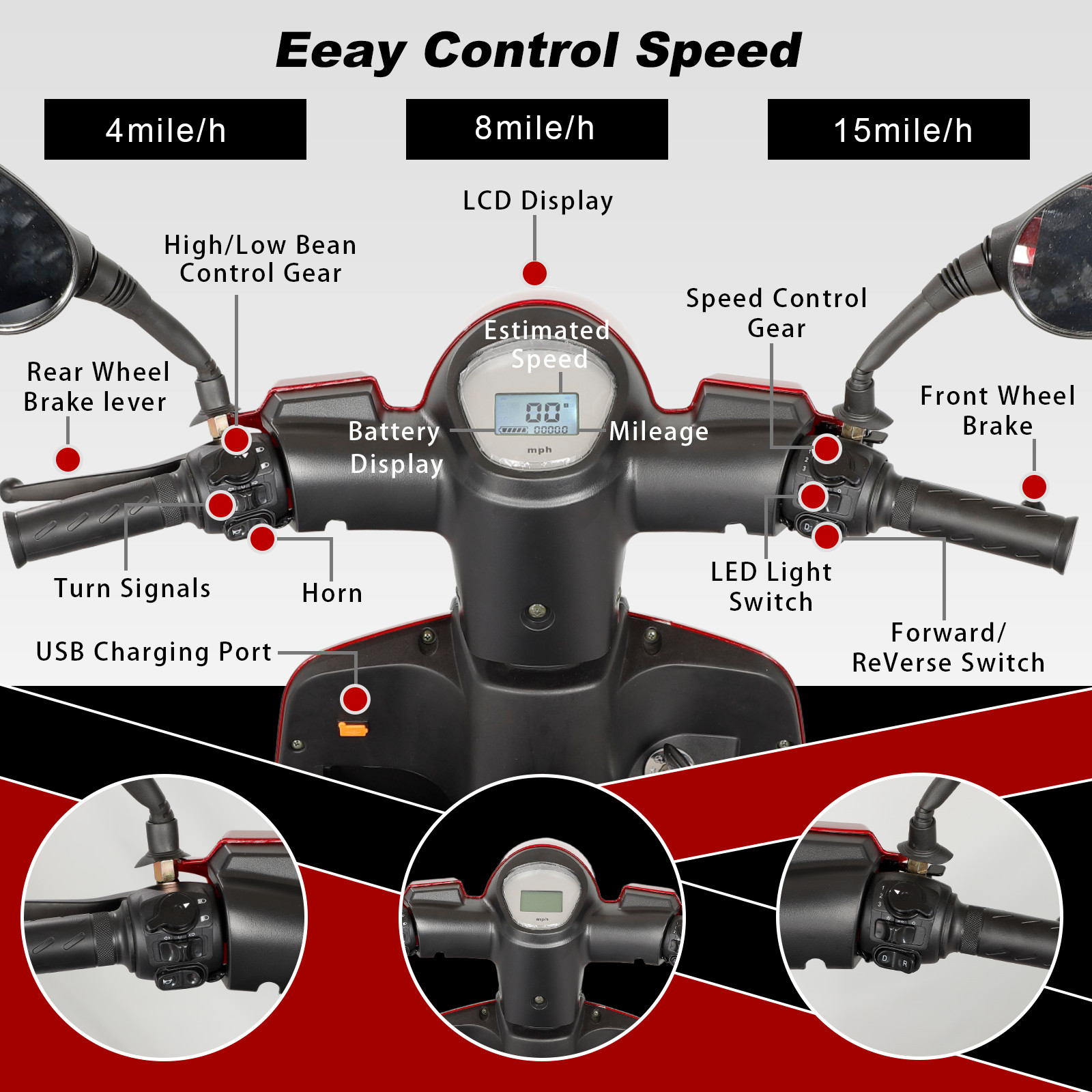 800W 60V20Ah 3-Wheel Travel Electric Mobility Scooter 3-Speed for Seniors 350LBS