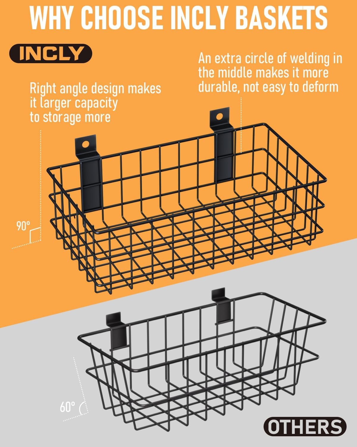 INCLY 4 Pack Black Slatwall Baskets Set, Ventilated Metal Hanging