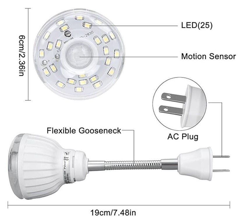 Motion-Activated Bright LED Night Light For AC Outlet Plug-In No Wiring Needed