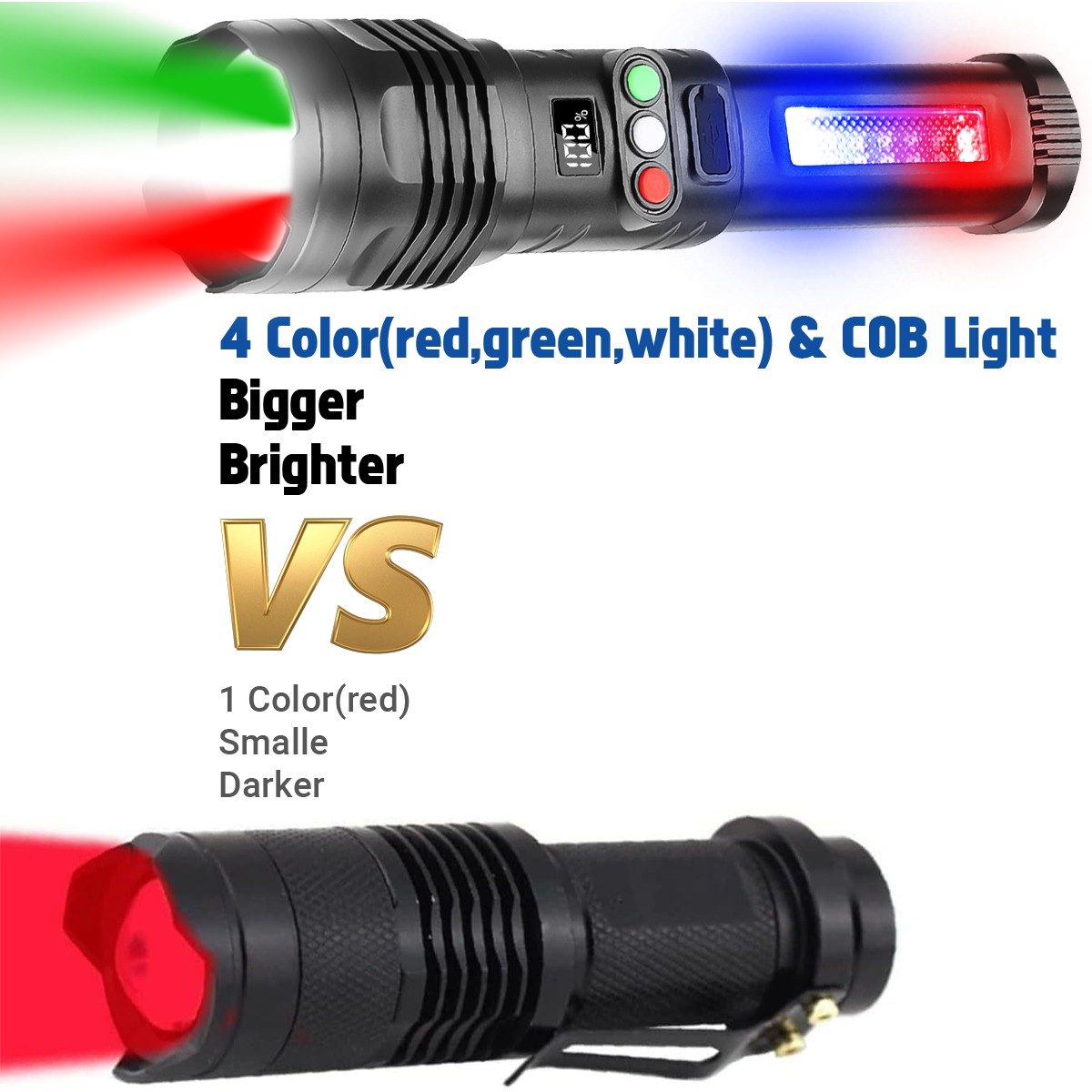 Super Bright 1000 Lumen 3-COLOR LED Flashlight Rechargeable Tactical Work Light