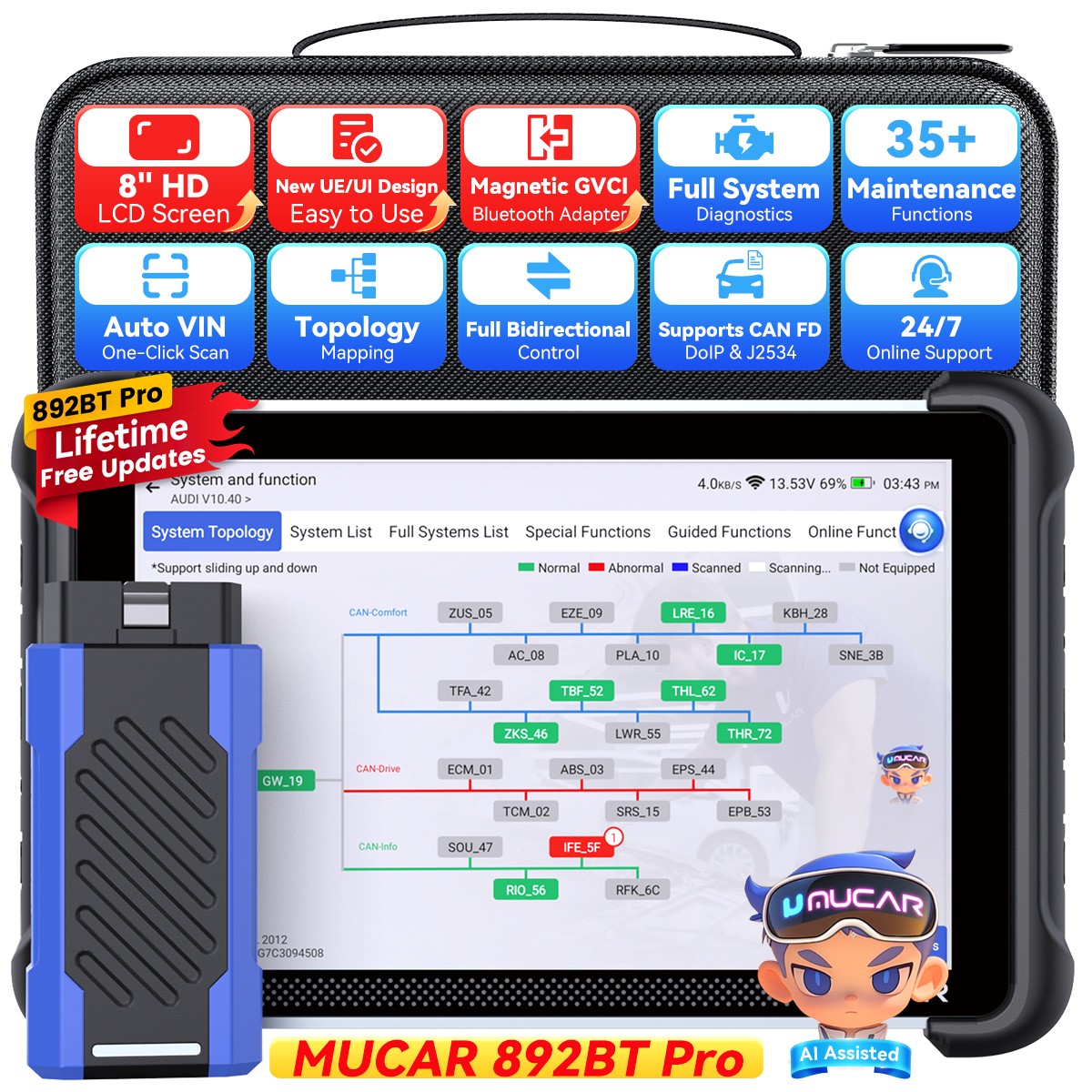 MUCAR 892BT PRO Topology Mapping OBD2 Diagnostic Car Scanner J2534 ECU Coding
