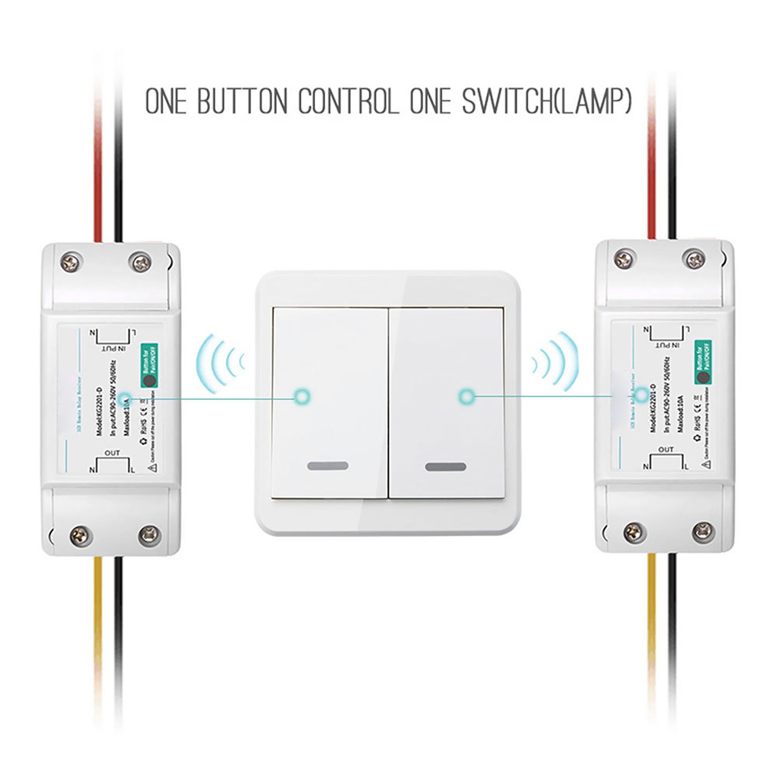433MHz White Wireless Remote Control Light Switch Controller Accessories