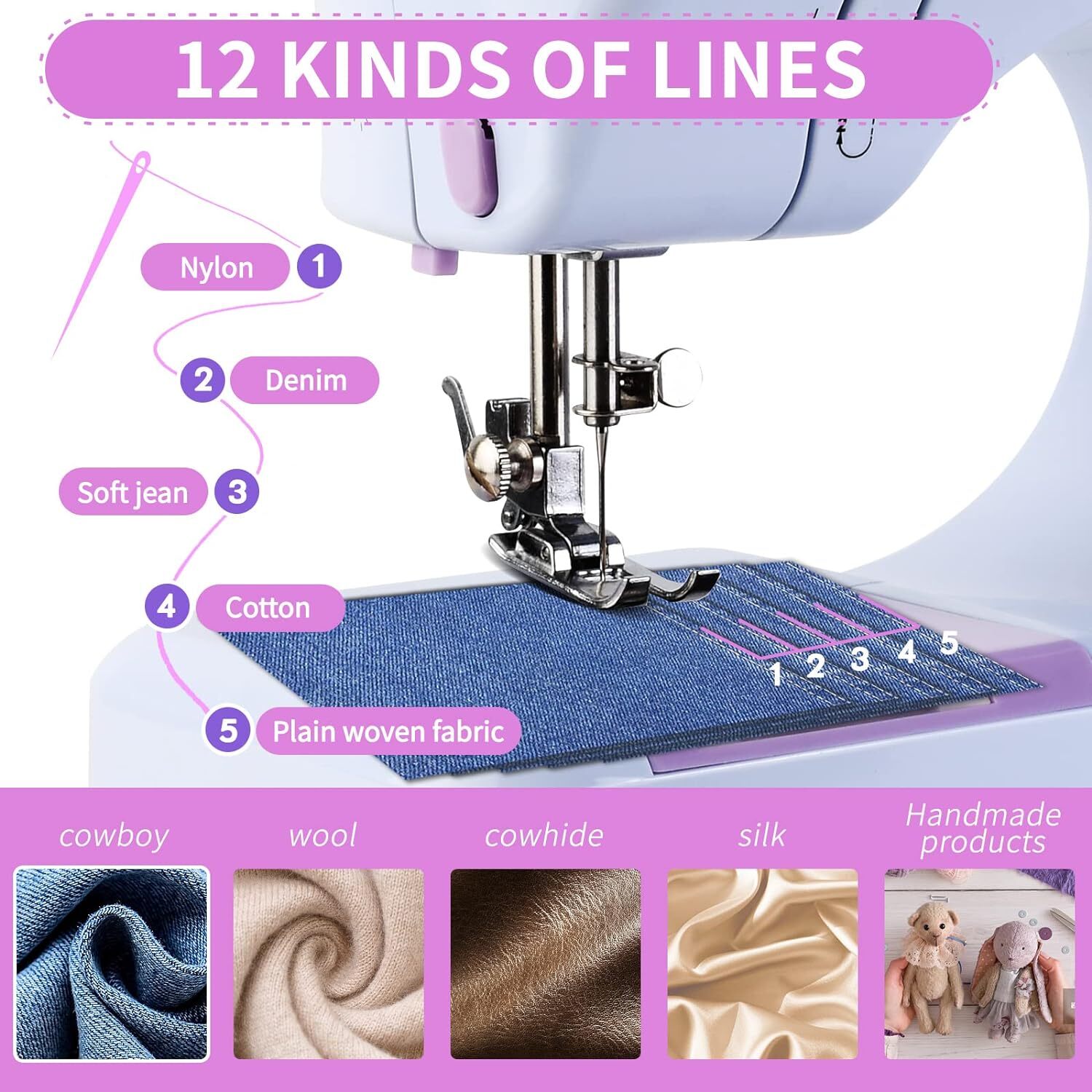 Portable Electric Sewing Machine Crafting Mending Machine 12 Built-In Stitches
