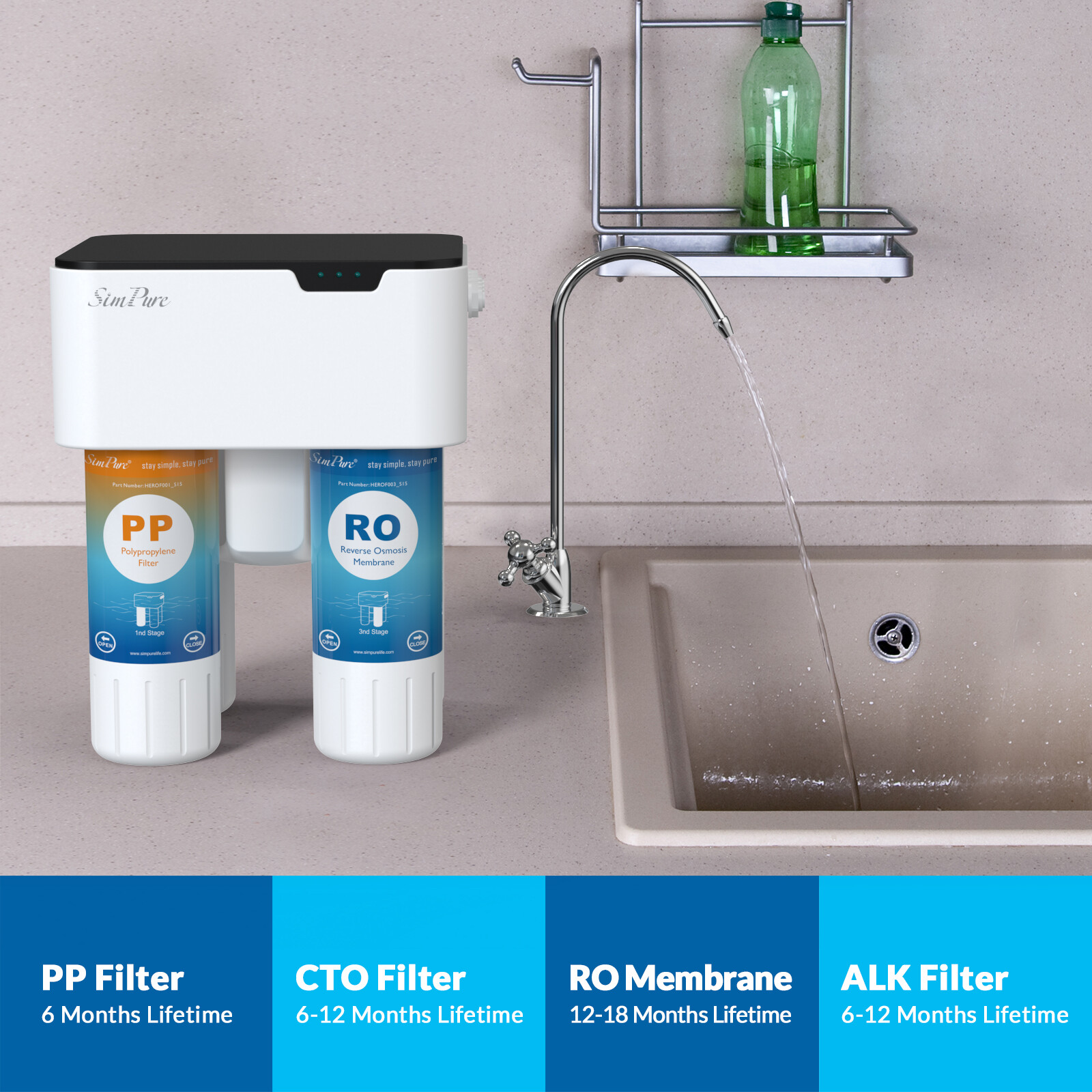 Simpure Q2 Under Sink Water Filter System Reverse Osmosis Space Saver Purifier