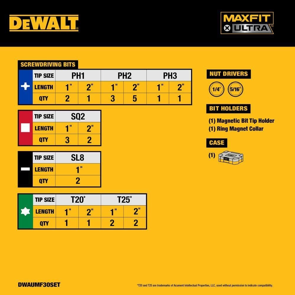 DEWALT DWAMF30 Maxfit Screwdriving Bit Set