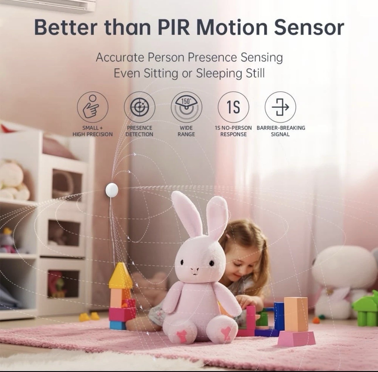 Linknlink Emotion Pro 24Ghz Mmwave Smart Home Bridge E- Motion Alexa