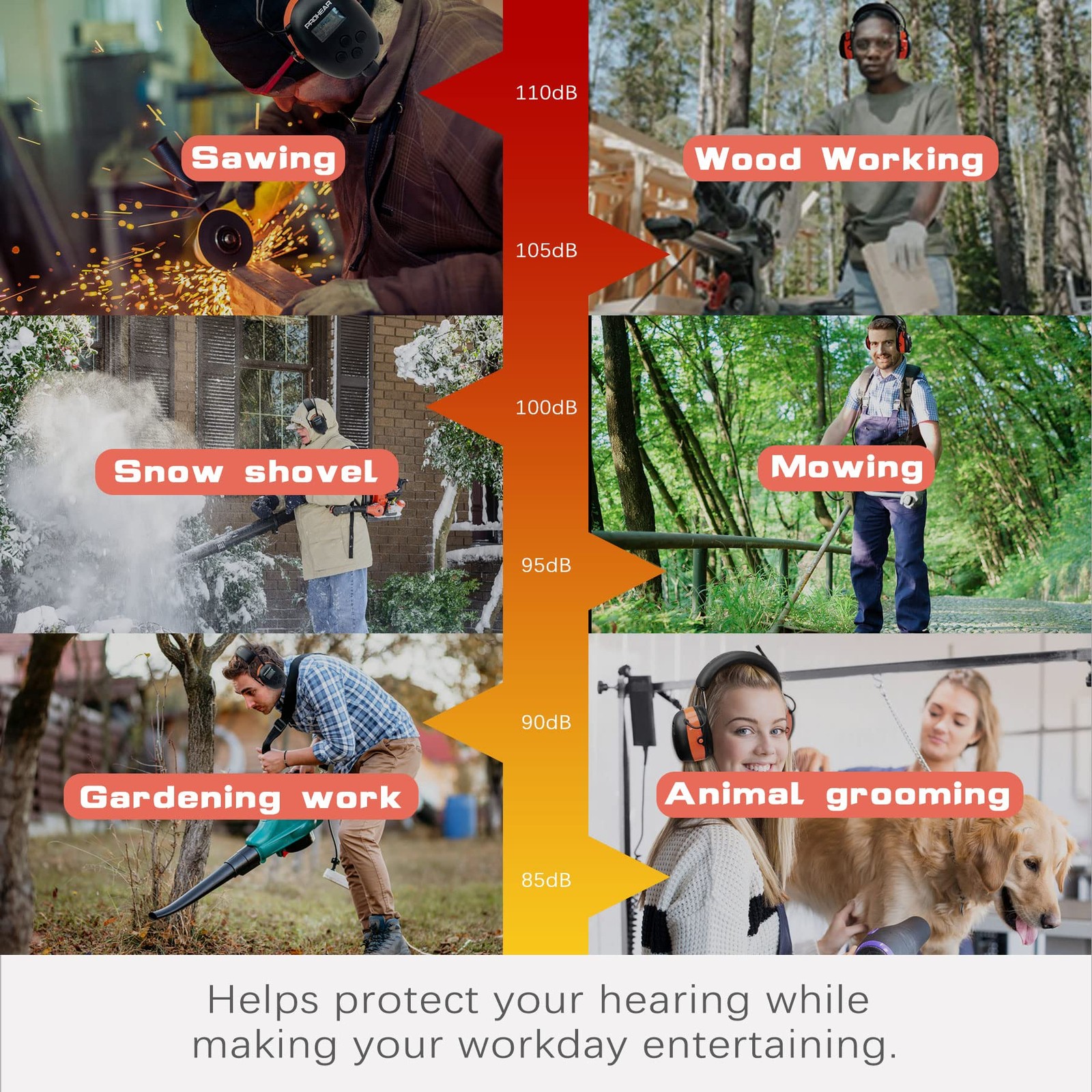 PROHEAR 027 AM FM Radio Headphones with Digital Display, 25dB NRR, Safety Ear...