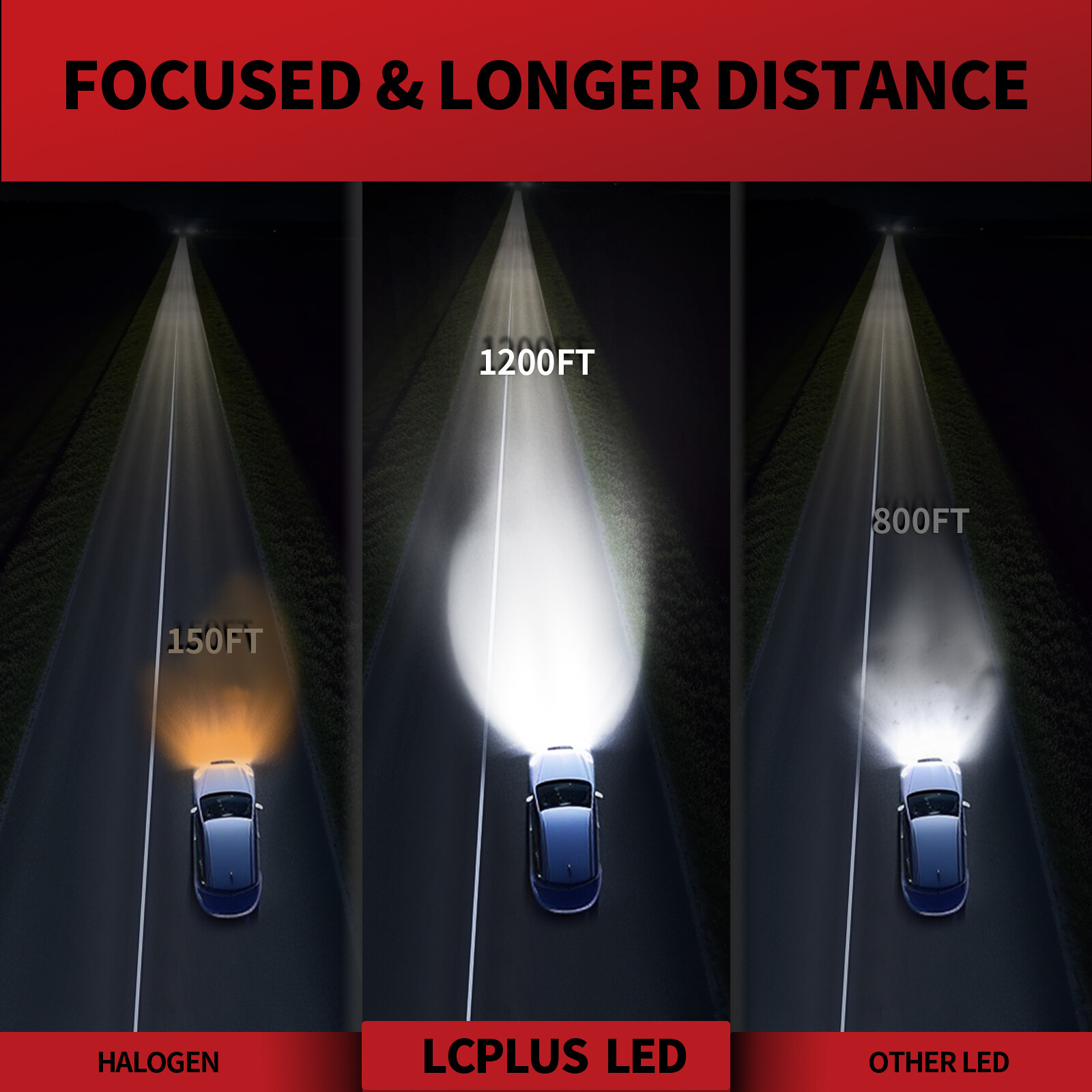 LASFIT H11 LED Headlights Kit Low Beam Bulb Super Bright 6000K Cool White 5000LM