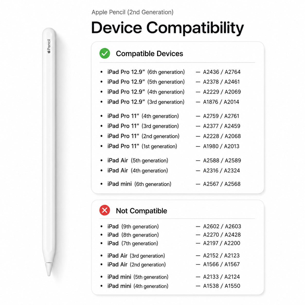 Apple Pencil (2nd Generation) for iPad – White "Restored"