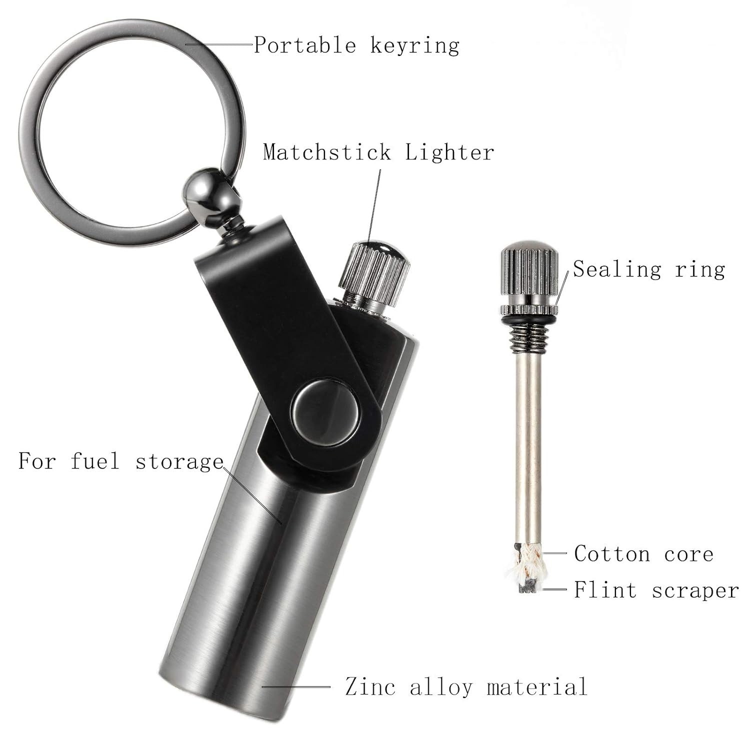 Permanent Match Lighter, 2 Pack Waterproof Flint Fire Starters | Reusable infini