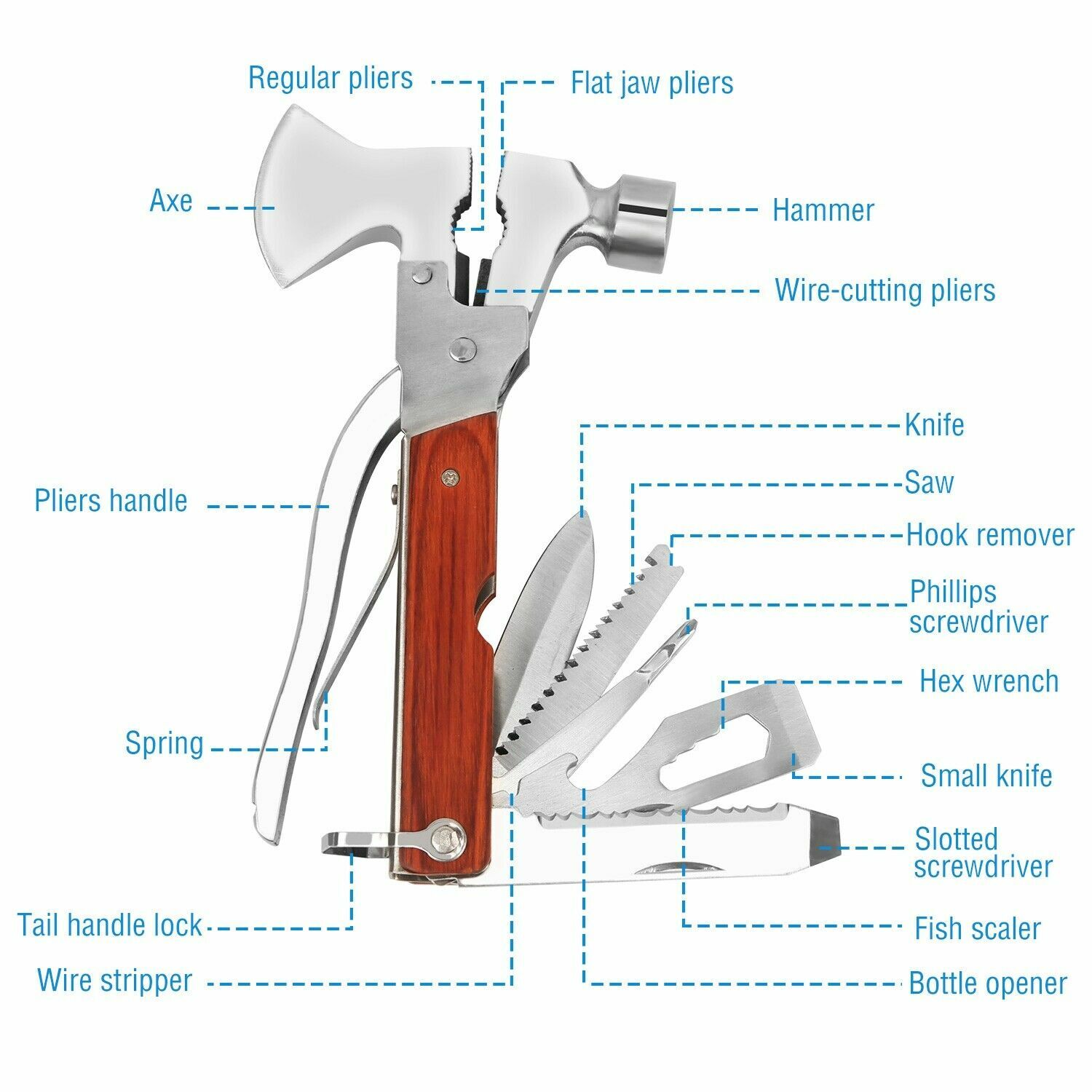 Multi Tools Purpose Camping Emergency Survival Axe Hatchet Hammer Gear Kit Set