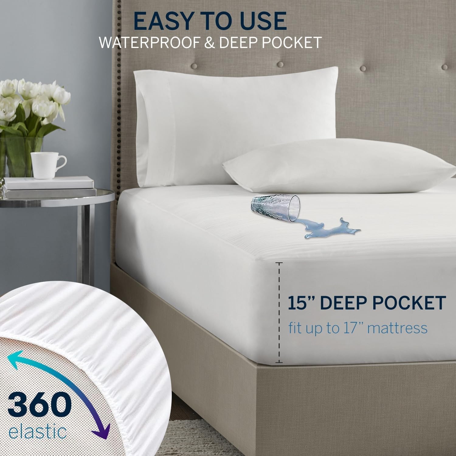 Serta Waterproof Heated Mattress Pad, Electric Bed Warmer with Twin XL, White