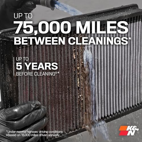 High-Flow Original Lifetime Engine Air 18.25 Inch Replacement Air Filter