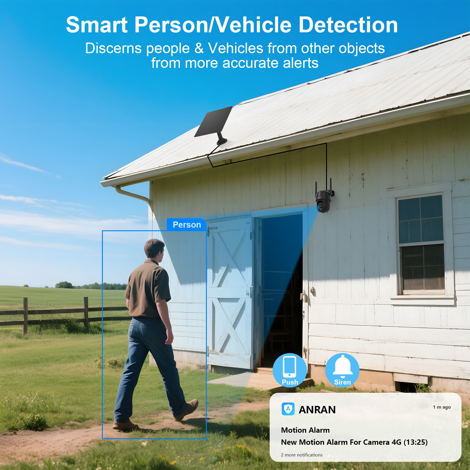 ANRAN 4G LTE Cellular Security Camera with SIM Card Solar Powered 3MP PTZ Camera