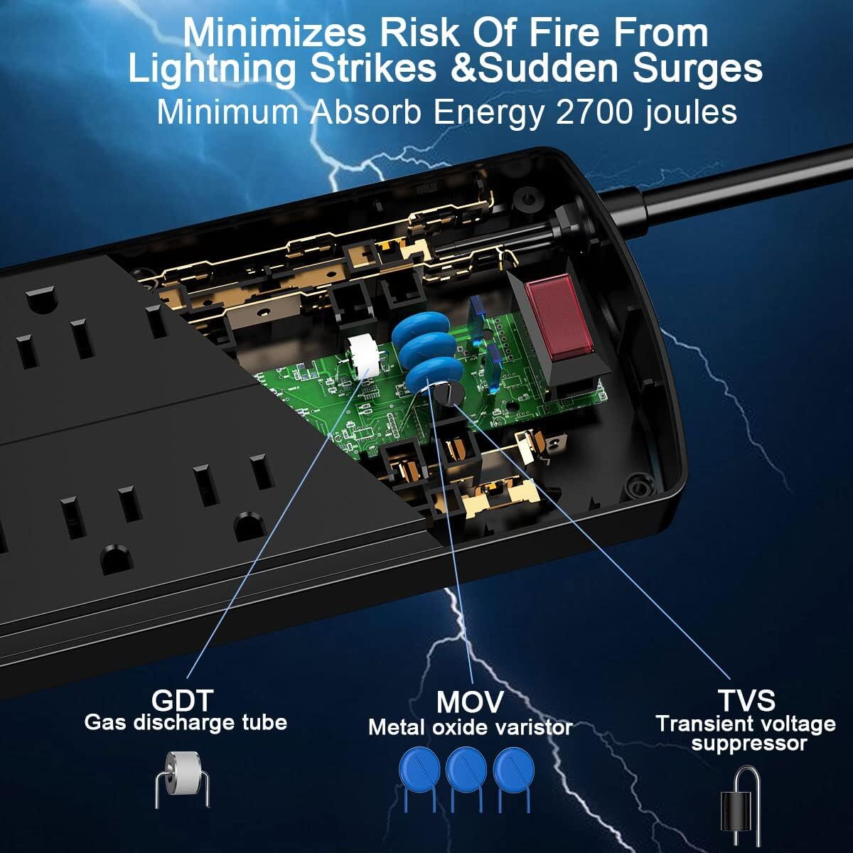 Surge Protector Power Strip - Nuetsa Flat Plug Extension Cord with 8 Outlets and