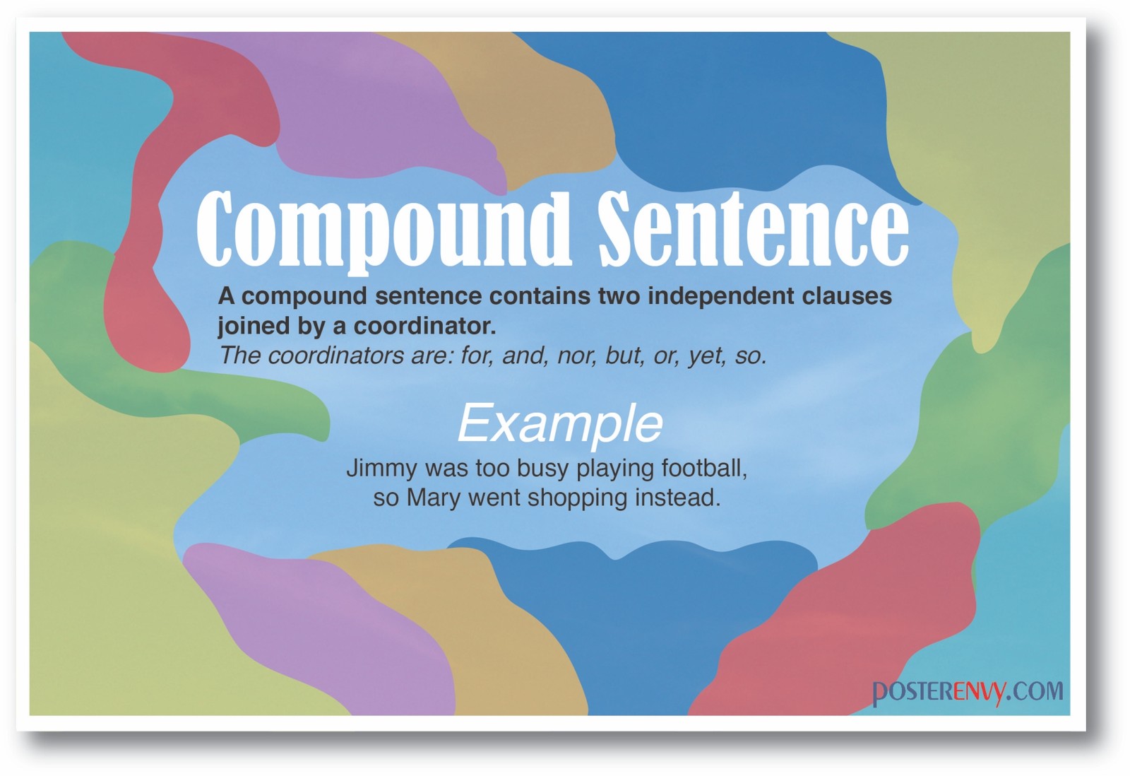 NEW LANGUAGE ARTS POSTER - Compound Sentences English Grammar POSTER