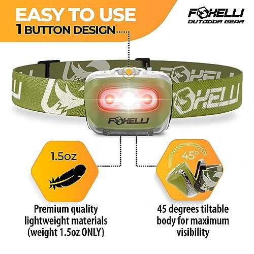 Foxelli LED Headlamp Flashlight for Adults & Kids, Running, Assorted Colors
