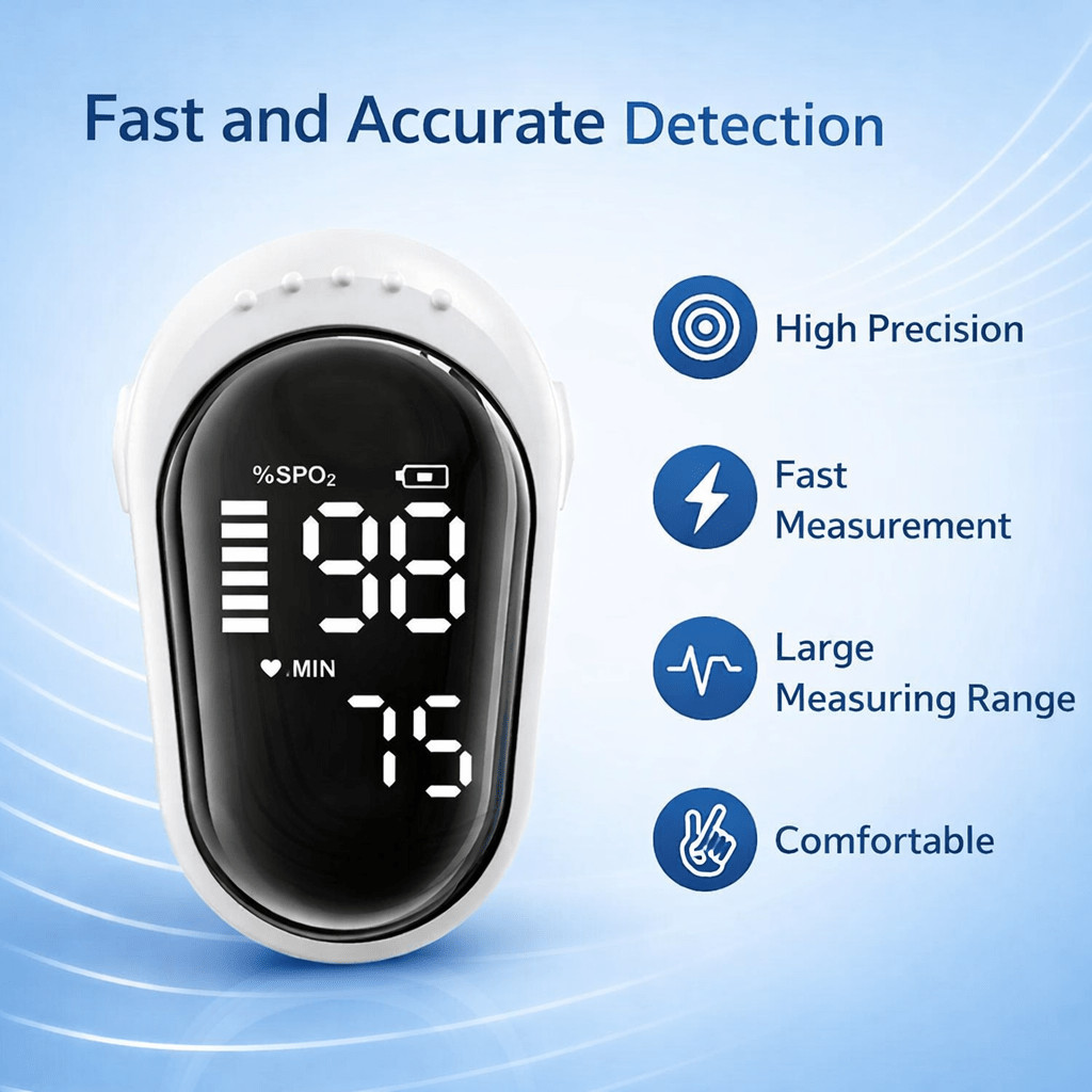 Rechargeable Pulse Oximeter Fingertip Oxygen Monitor w/SpO2 Pulse Rate Home