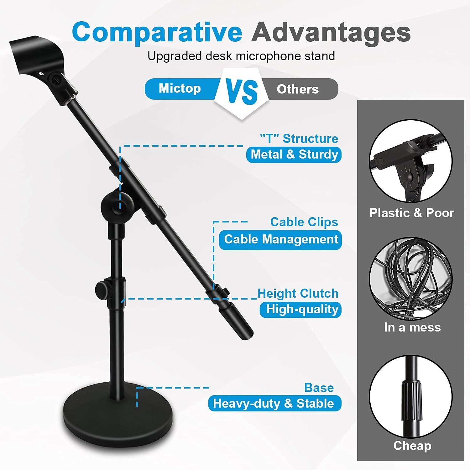 Adjustable Desktop Mic Stand, Desk Stand Tabletop Table Top Microphone Stand ...