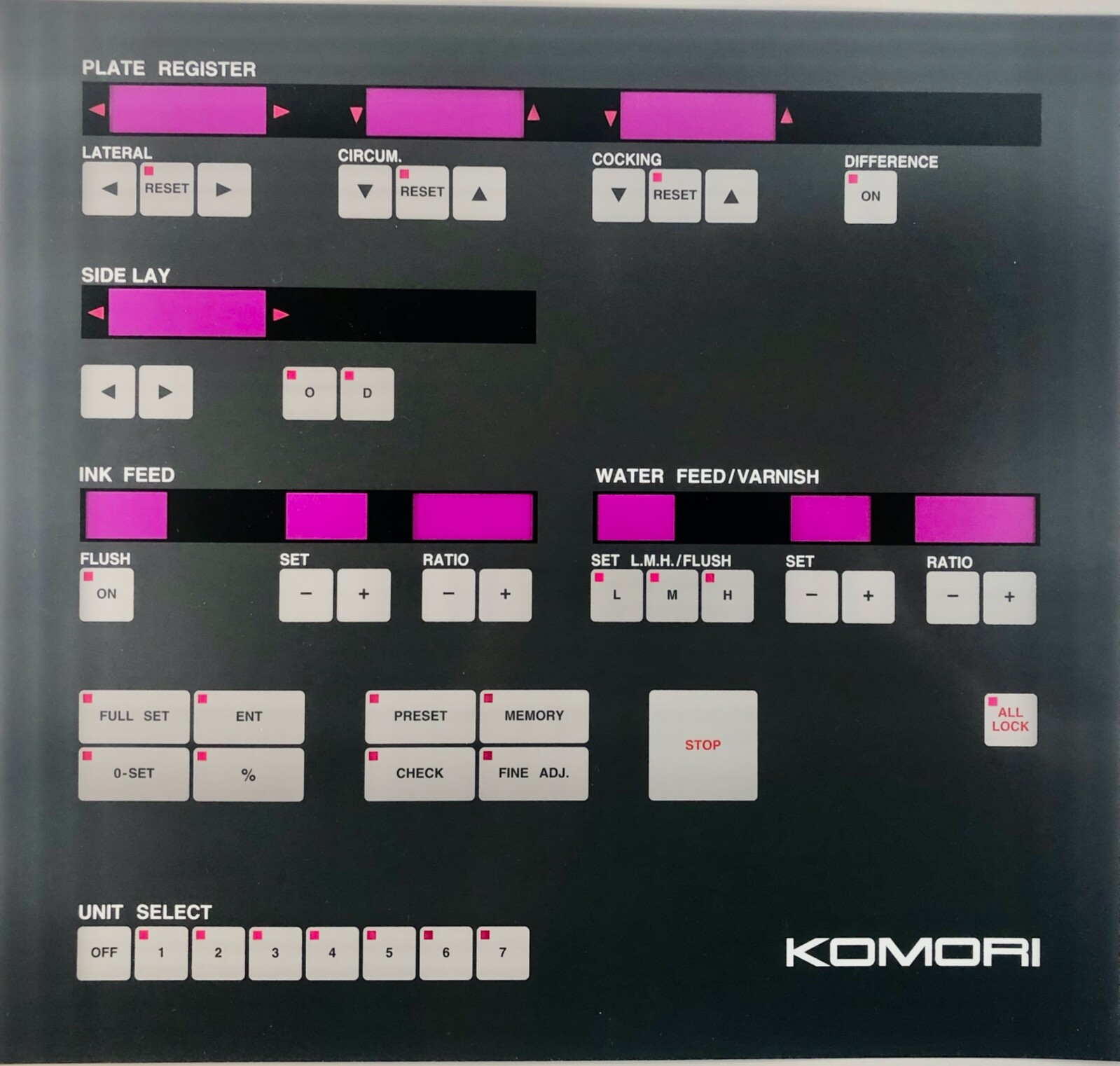 Komori PQC S Console Ink/Water replacement Membrane LS640 with coater