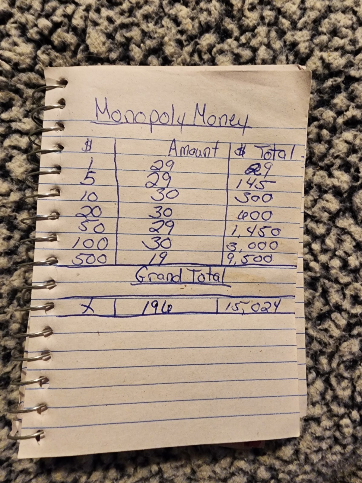 Replacement Monopoly Money With 2008 Marked On Them (Not A Complete Set)