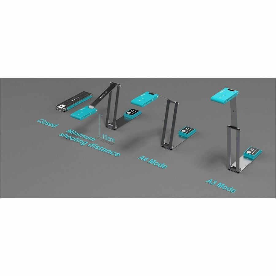 Iris Inc 464412 IRIScan Visualizer 7 Document Camera