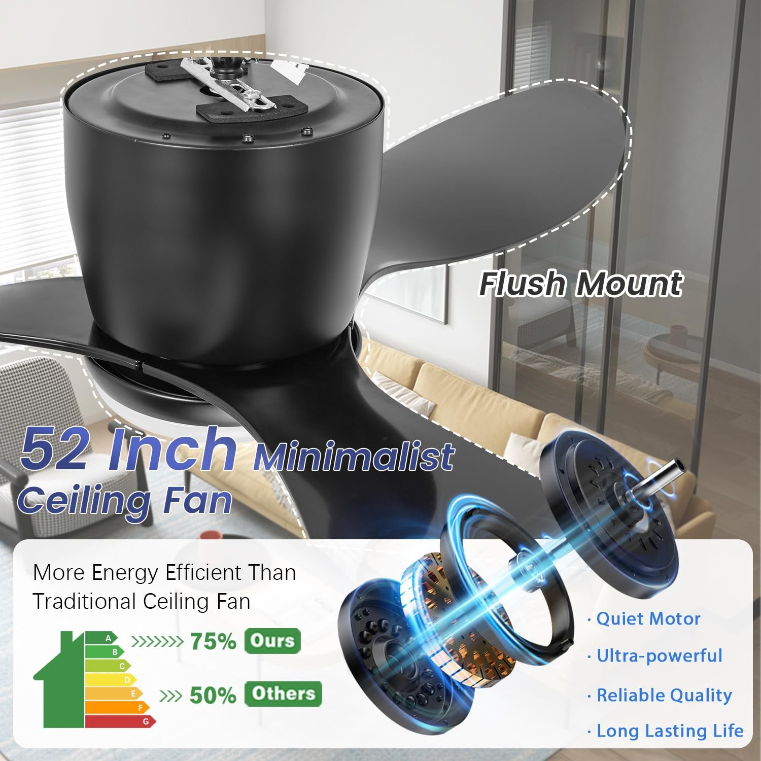 52" Ceiling Fan with Light amd Remote, Black Flush Mount Low Profile Ceiling ...