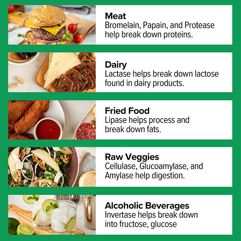 Digestive Enzymes w/ Prebiotic & Probiotics, Gas, Constipation & Bloating Relief