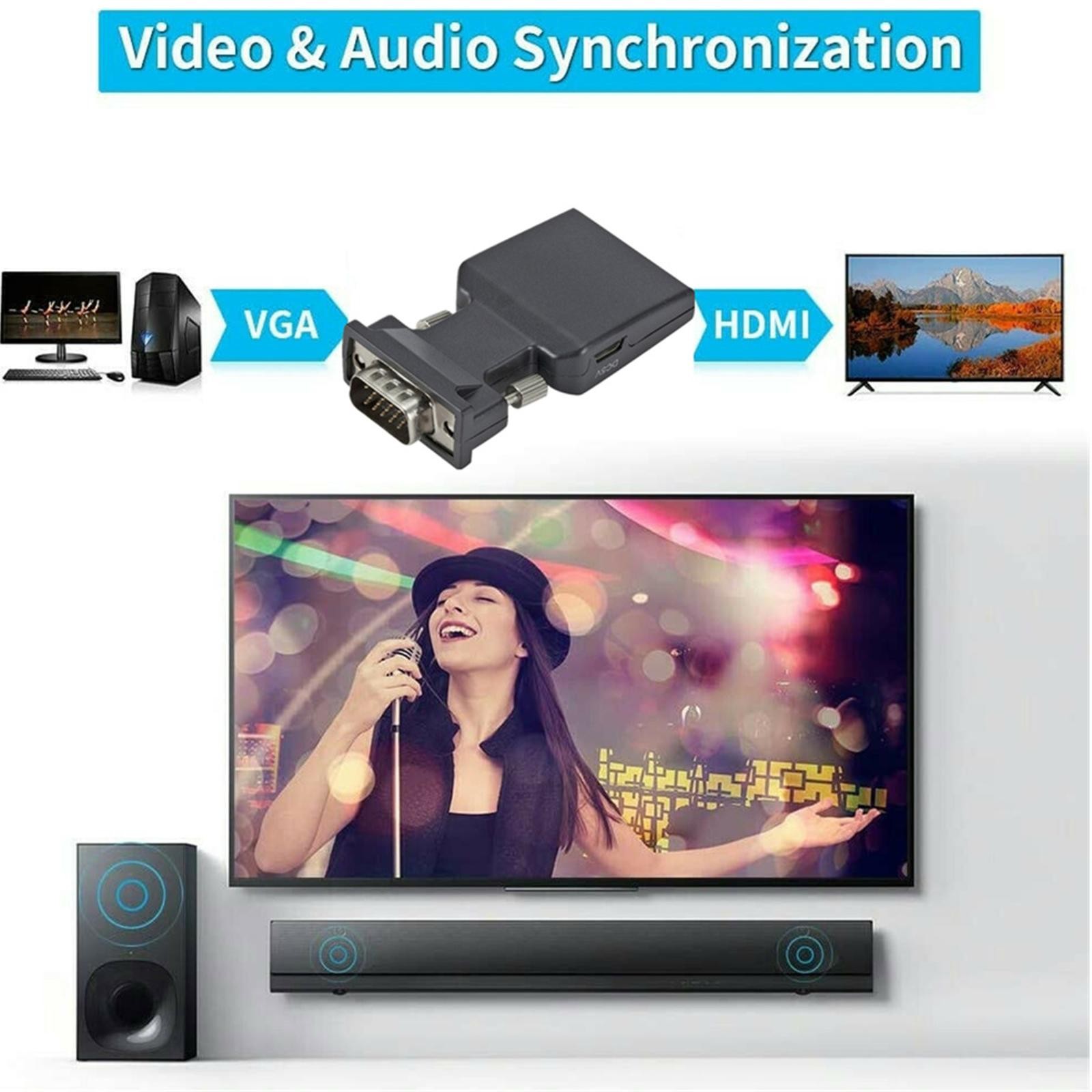 VGA Input To HDMI Output Adapter+ Audio Cable+USB Cable For Win7/8/10
