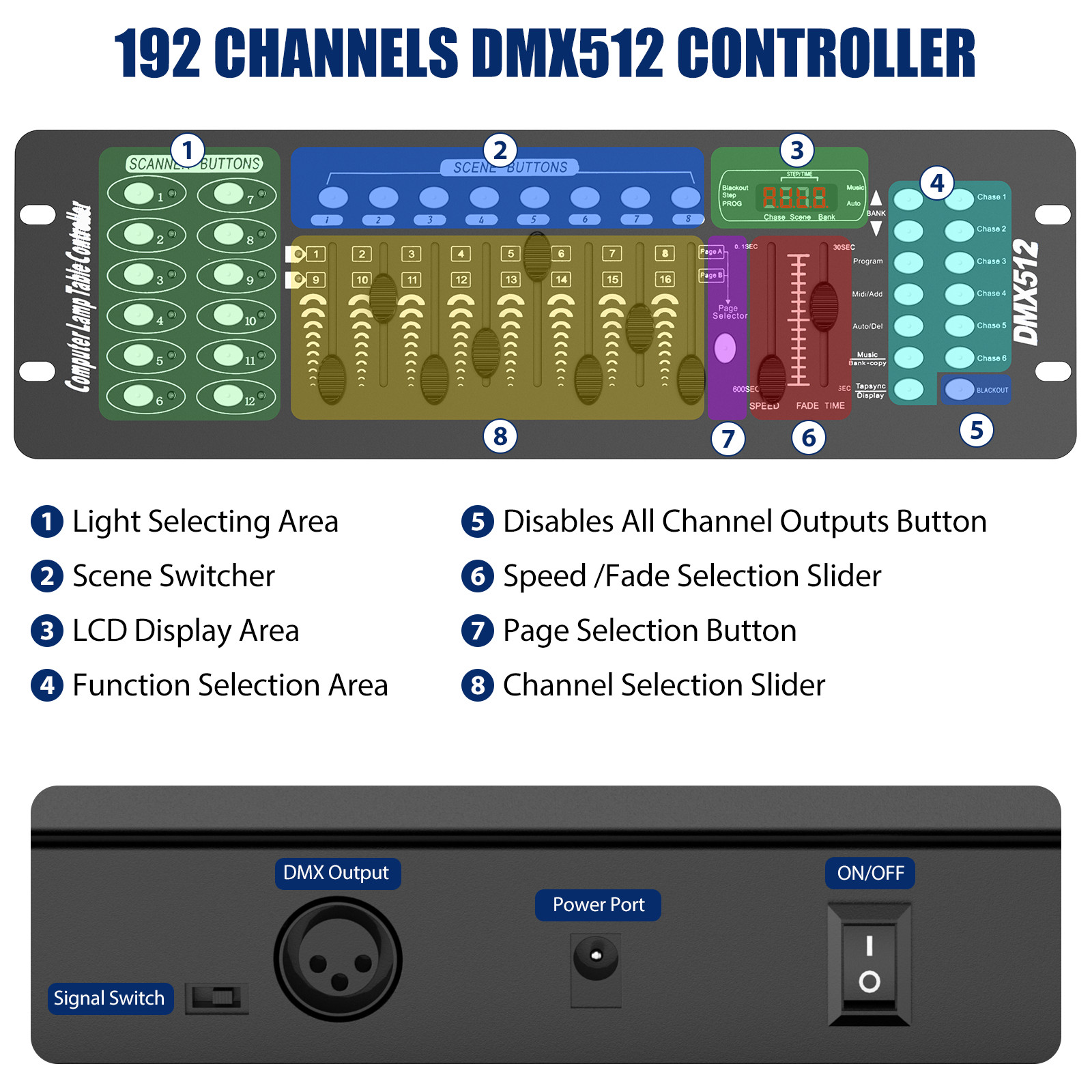 Stage Lighting 40CH / 192CH DMX512 Controller Wireless Operator Control Console
