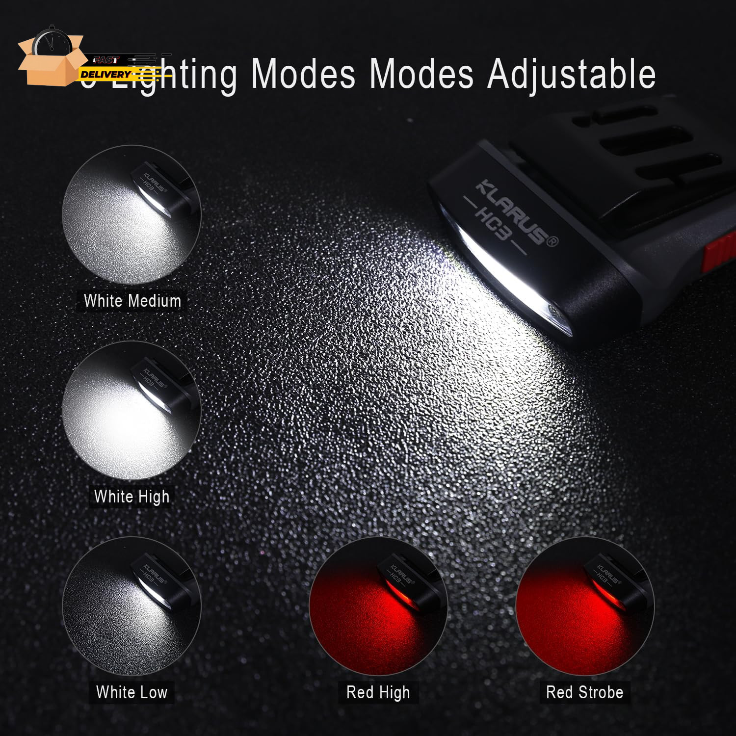 HC3 Rechargeable Motion Sensor Cap Visor Light - 100 Lumens COB LED Clip